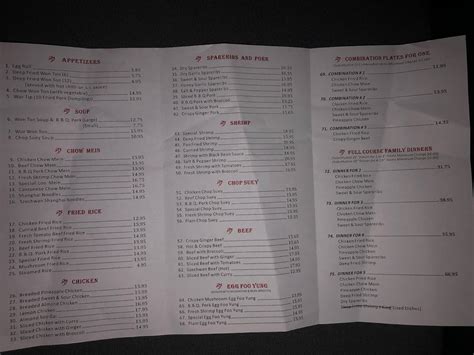 yannah piso wifi|Menu at YANYAN'S PISO WIFI restaurant, Makato.
